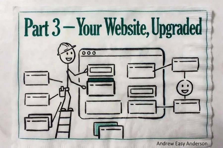 Part 3, Your Website Upgraded — building website page boxes on a wall